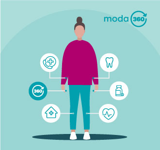 Moda 360